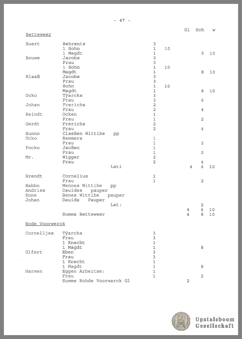 Document